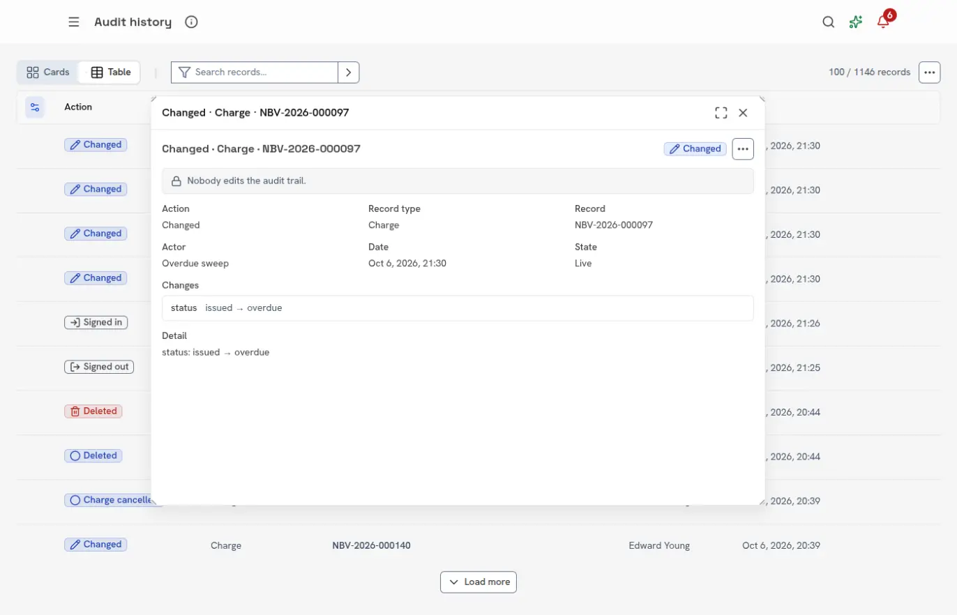 An audit event open, showing the record, who changed it and each field before and after