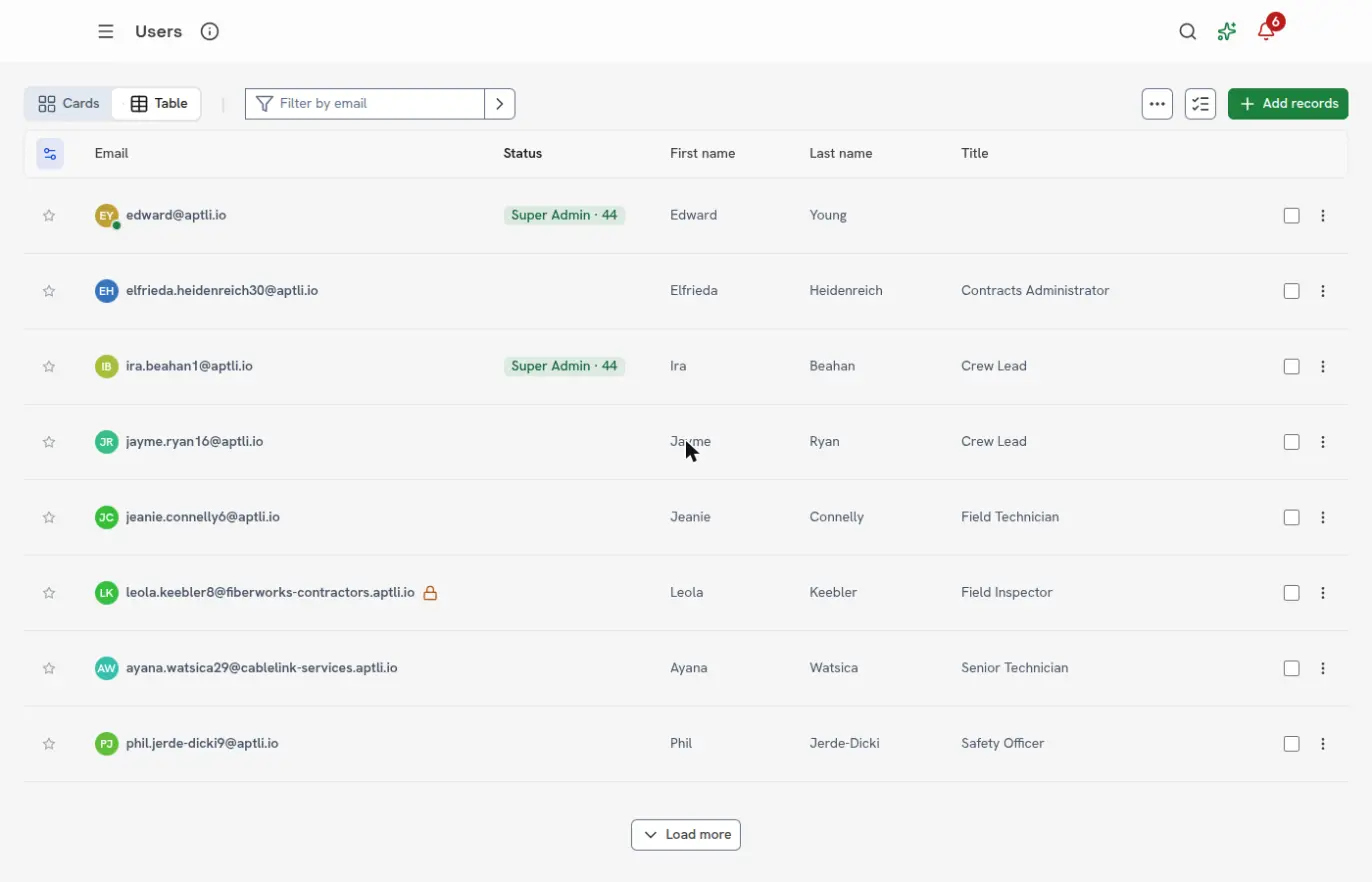 The Users page listing staff accounts