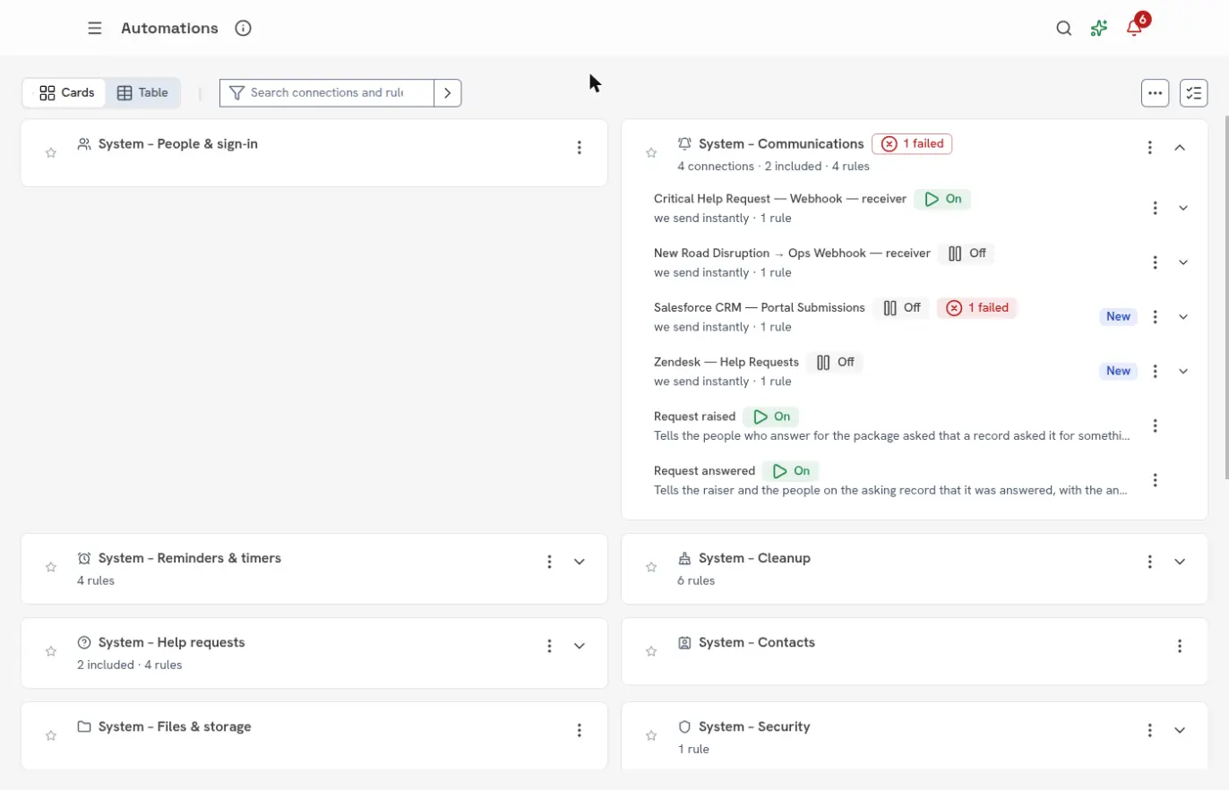 The Automations page, one card per category with its connections and rules