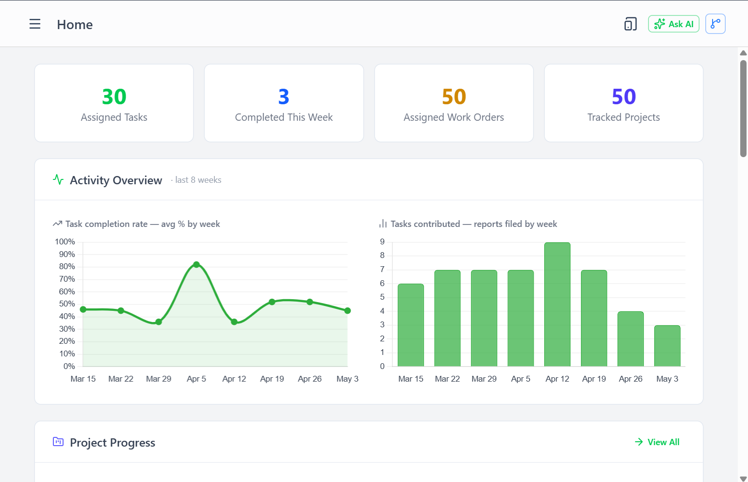 Aptli dashboard showing inventory tracking, work order management, and GIS field operations